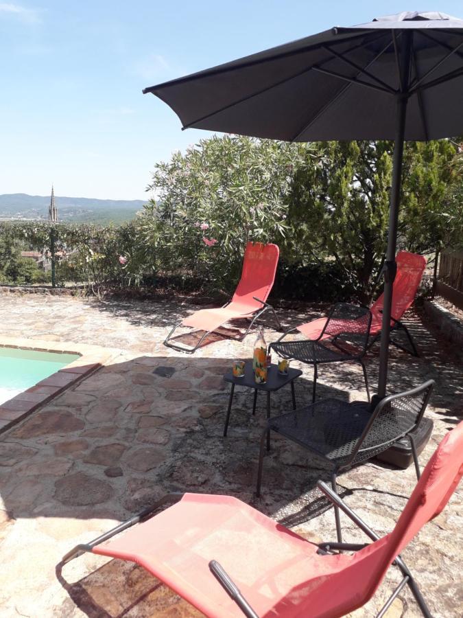 La Magnanerie Du Castanet Villa Banne ภายนอก รูปภาพ